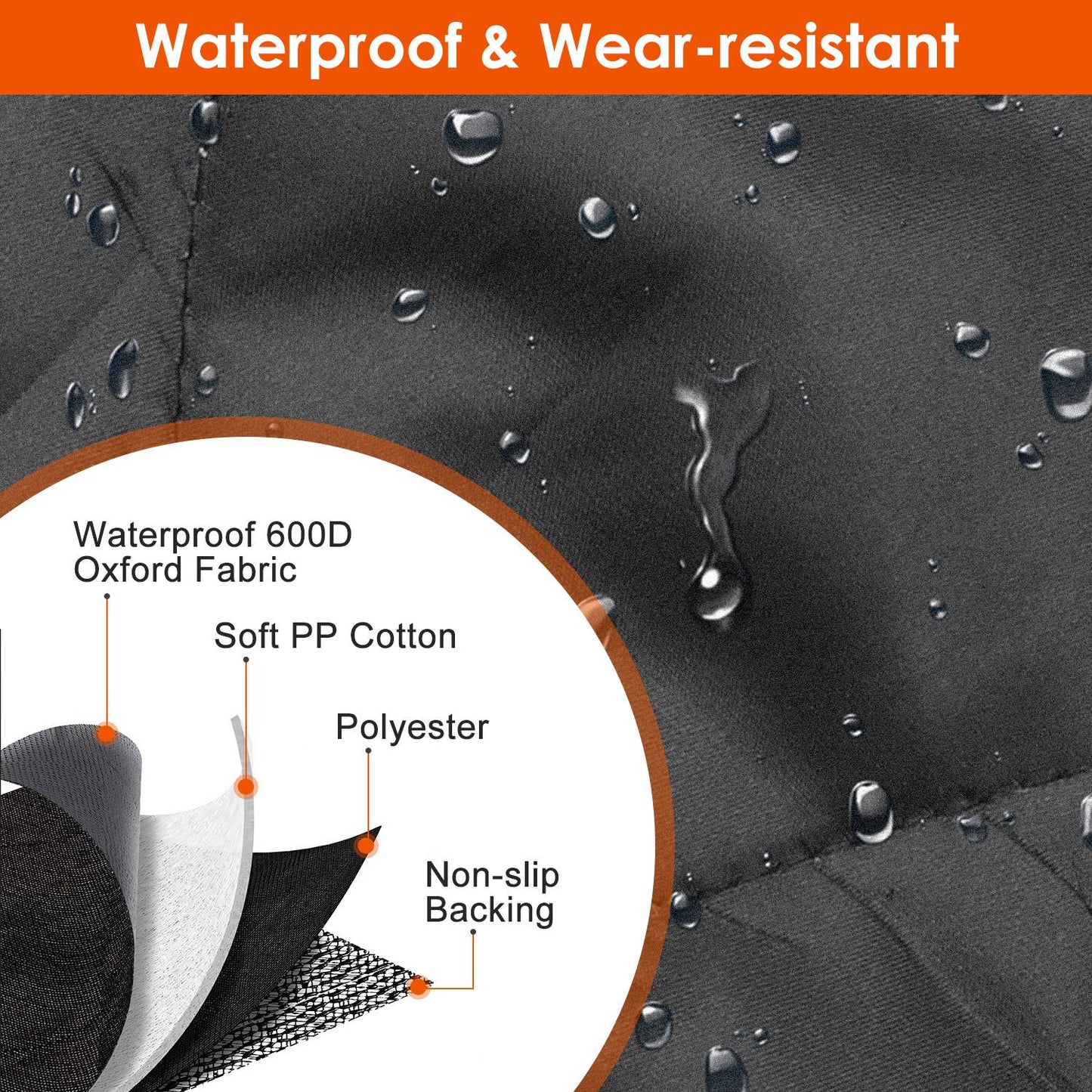 The Shield-Drive™ | Heavy-Duty Waterproof Car Protector